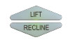 lift-decline