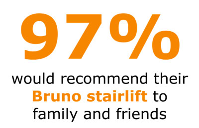 recommend-bruno-stairlift
